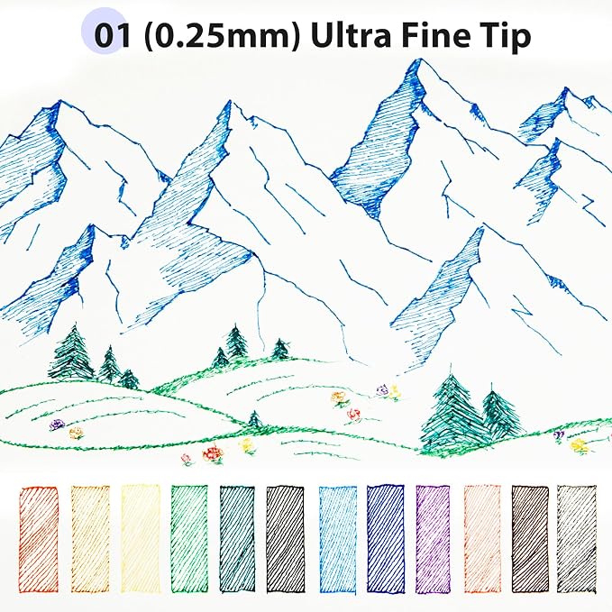 KERIFI 12 Colors Fineliner Pens, 0.25mm Extra Fine Point Micro Pens 01, Waterproof Archival Ink, No Bleed-Through for Bible Journaling, Planner, Sketching, Technical Drawing, Zentangle, Notes Taking