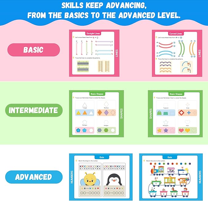 Preschool Learning Activities - Toddler Handwriting Practice and Tracing Books for Kids Ages 3-5, Montessori Busy Book, ABC Letter Number Workbooks, Autism Educational Gift for Boys and Girls