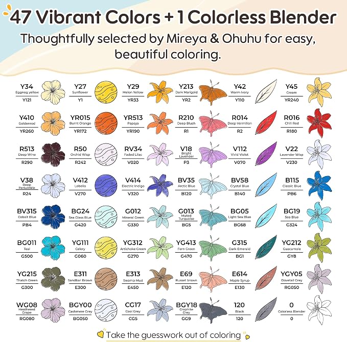 Ohuhu x Jade Summer Coloring Set 47 Alcohol Markers & Coloring Book