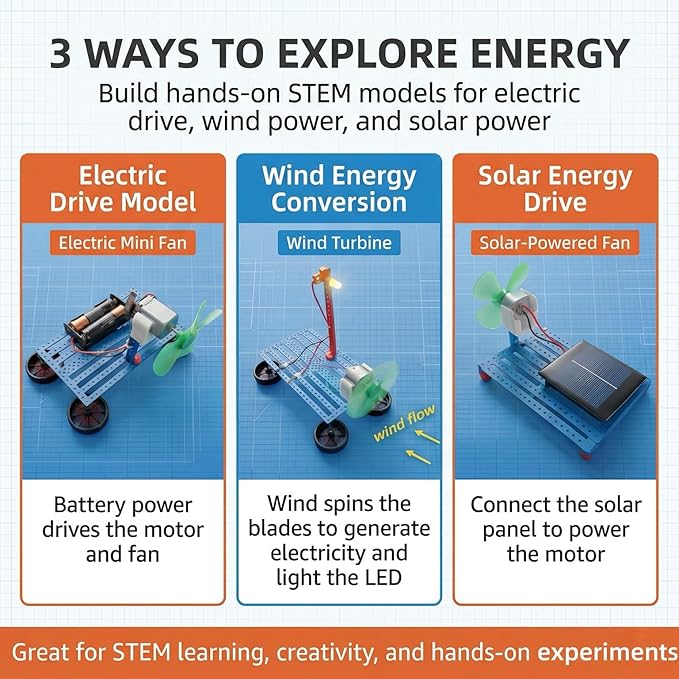 STEM Kits and STEM Toys for Kids Ages 8-14, Build 7 Models (One at a Time), Solar and Motor Science Kit, Engineering Building Kit, Solar Car Building Kit, Educational Gifts for Boys and Girls