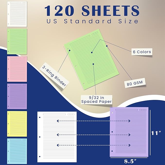 Colored Filler Paper – 8.5” x 11” College Ruled, 120 Sheets (6 Colors), 3-Hole Punched – Loose Leaf Refill for Binders, School, Planning & Journaling
