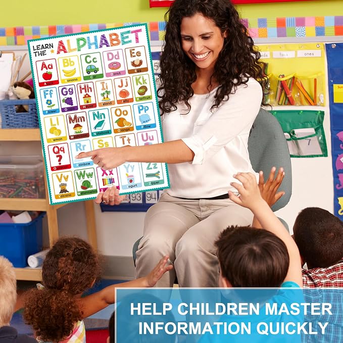 FaCraft 16 Educational Posters for Classroom - Kindergarten Preschool Elementary Classroom Must Haves - Laminated Learning Posters for Toddlers 1-3,Class Supplies Wall Decor, Voice Level Chart, ABC