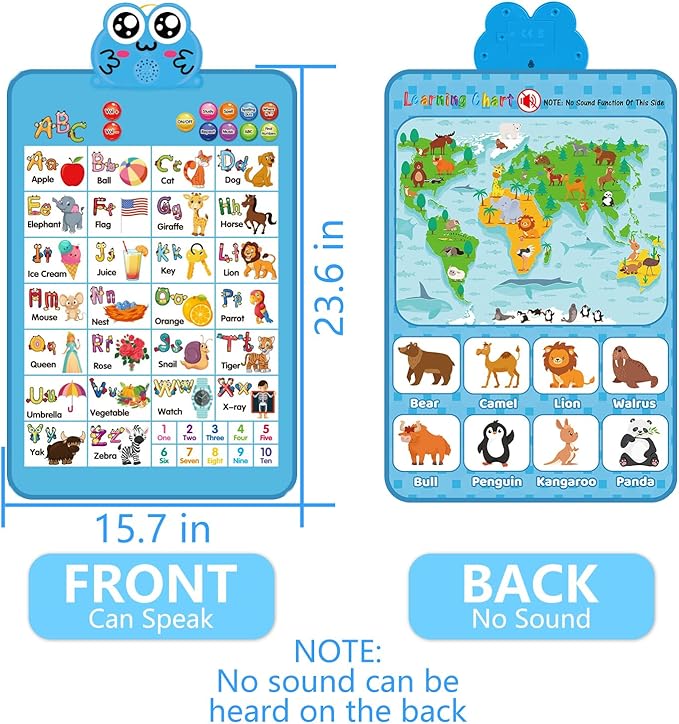 Educational Alphabet Wall Chart: Learning Poster with Music ABCs 123s Talking Games - Interactive Activity Toy Birthday Gift for Toddlers Preschool Kids Ages 3 4 5 Years Old Classroom Room Decor(Blue)