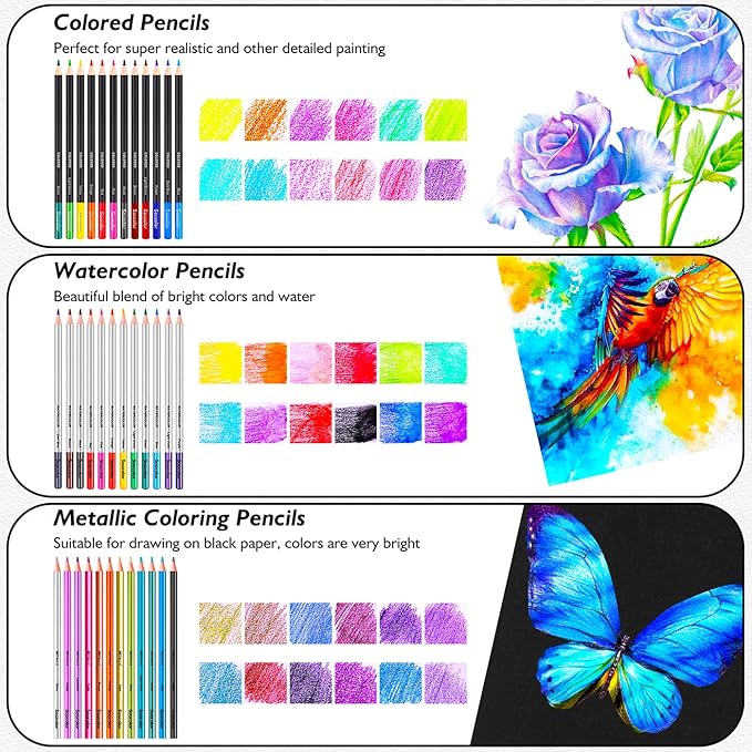 Soucolor Art Supplies, 76 Pack Drawing Set Sketching Kit, Gifts Box for Artist Adult : 3-Color SketchBook, Watercolor Pad, Coloring Book, Charcoal Colored Watercolor Metallic Pencils