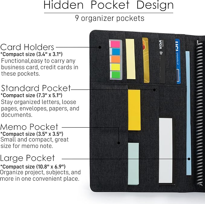 Folio Cover Compatible with Rocketbook Fusion, Panda, Everlast, Waterproof Fabric, Multi Organizer with Pen Loop, Zipper Pocket, Business Card Holder, fits A4 Size Notebook, Black