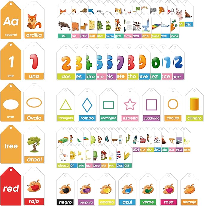 Bilingual Spanish English Flash Cards for Kids 5 Themes Alphabet Color Number Shape First Words 84 Cards Gift Pack