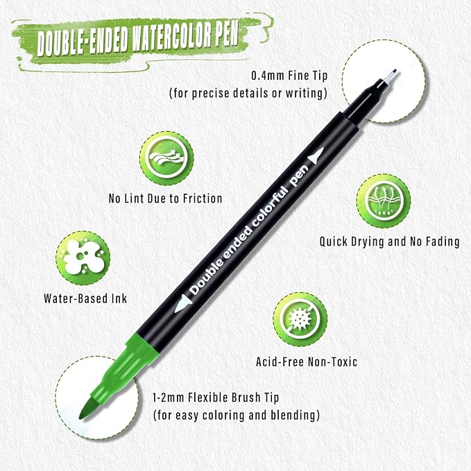 72 Colors Dual Markers Brush Pens,0.4MM Fine Point Art Marker, Double Tip Coloring Brush Pens Paint Marker for Adult Hand Lettering, Drawing,Doodling,Painting