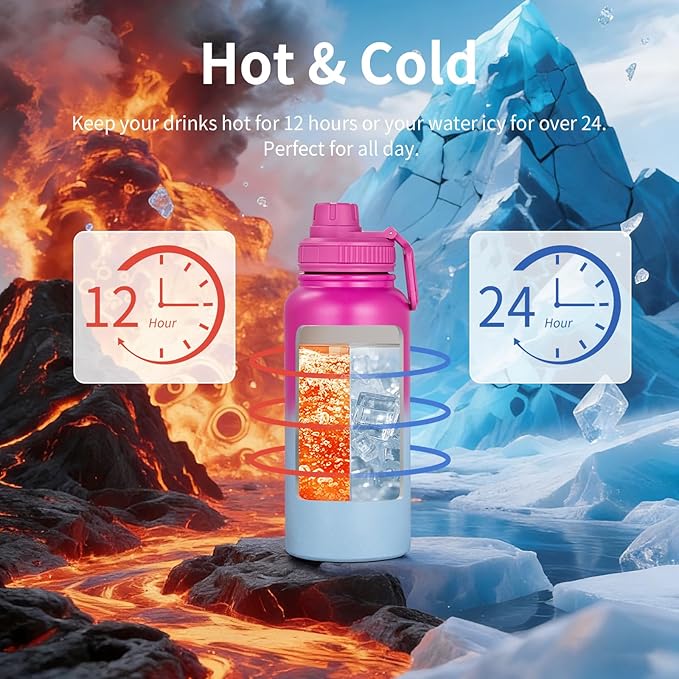Gulex Motivational Water Bottle 32oz with Time Marker- Leakproof & BPA Free Sports Water Bottle with Straw & Carry Strap for Gym, Travel and Outdoor Sports (Stainless steel insulation-PurpleBlue)