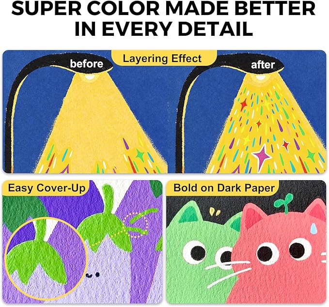 Jar Melo Super Washable Markers for Kids Age 4-8, Water Based Blendable Markers for Toddler Safe and Non-Toxic, Coloring Art Supplies for Preschool Gift, 12 Colors