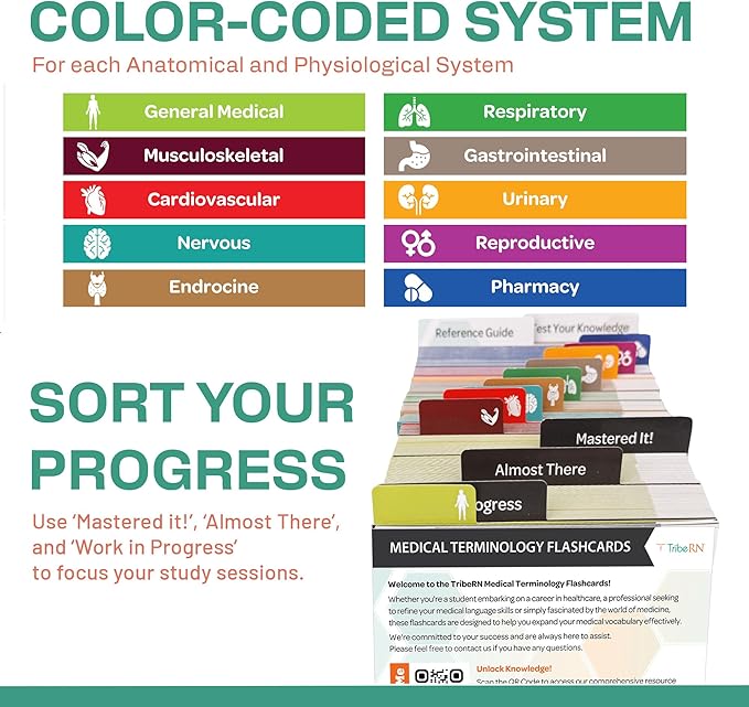 500 Double-Sided Professional Terminology flashcards for Nursing and Medical Students - Includes Easy to use Color-Coded Study Tool with Sorting Ring and Access to Complementary Resource Library