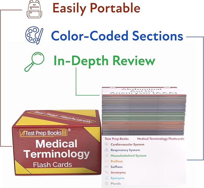Medical Terminology Study Cards 2026-2027: Med Term Review for Health Professionals [Full Color Cards]