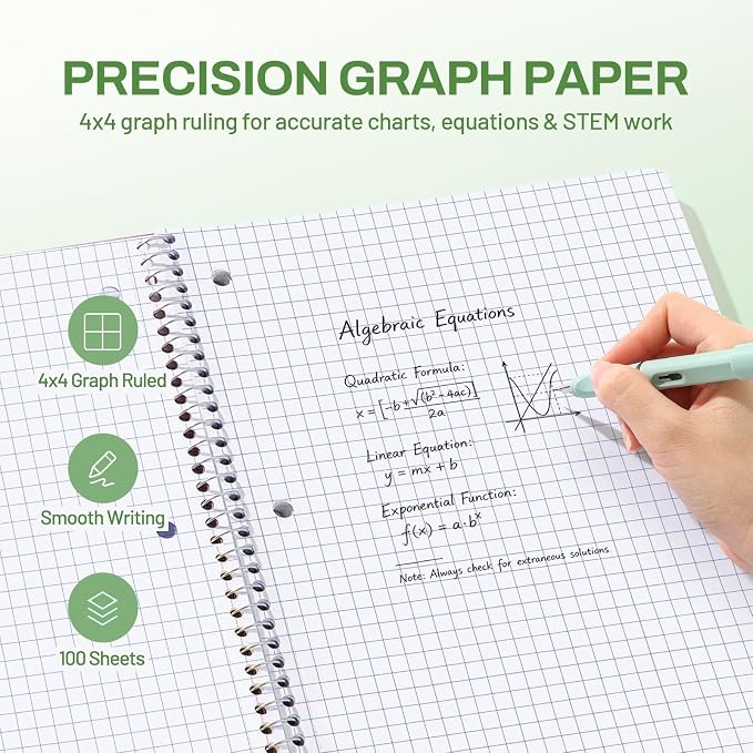 SUNEE Spiral Notebook, 1-Subject, Graph Ruled Paper, 8" x 10-1/2", 100 Sheets per Notebook, 3-Hole Punched Paper, Water Resistant Cover, Spiral Grid Notebooks for Work, Home, School, Writing, Green