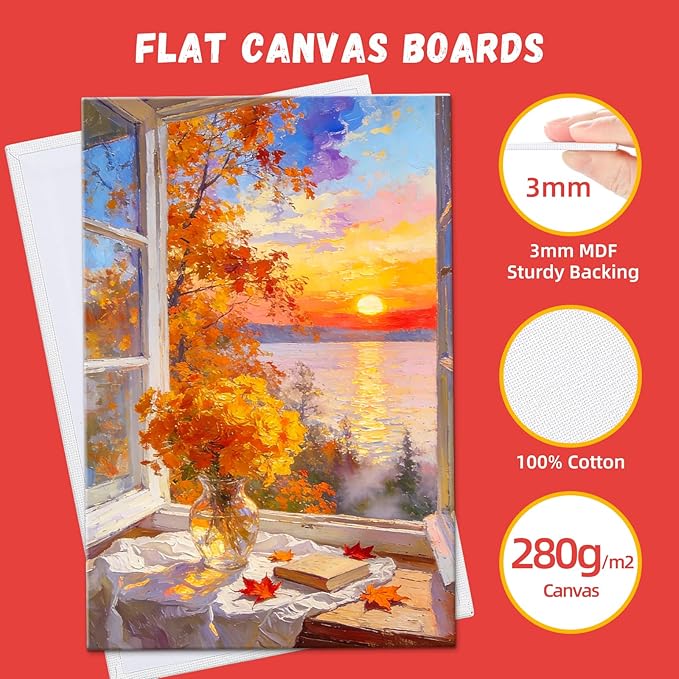 Simetufy 5 Pack 20"x30" Large Canvas Boards & Panels for Painting, Paint Canvas for Adults & Artists– 100% Cotton Acid Free Primed for Acrylic & Oil