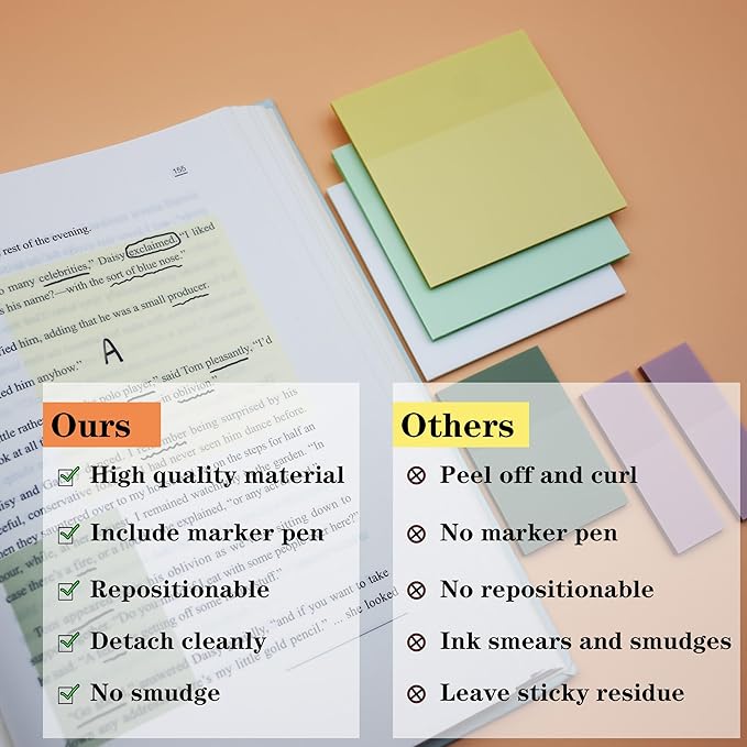 YOUDEFUL Transparent Sticky Notes, 3"x3" Clear Sticky Notes, Waterproof Translucent Sticky Note Pads for Books Annotation, Clear Post it Notes for Bible Journaling Study, School Office Supplies