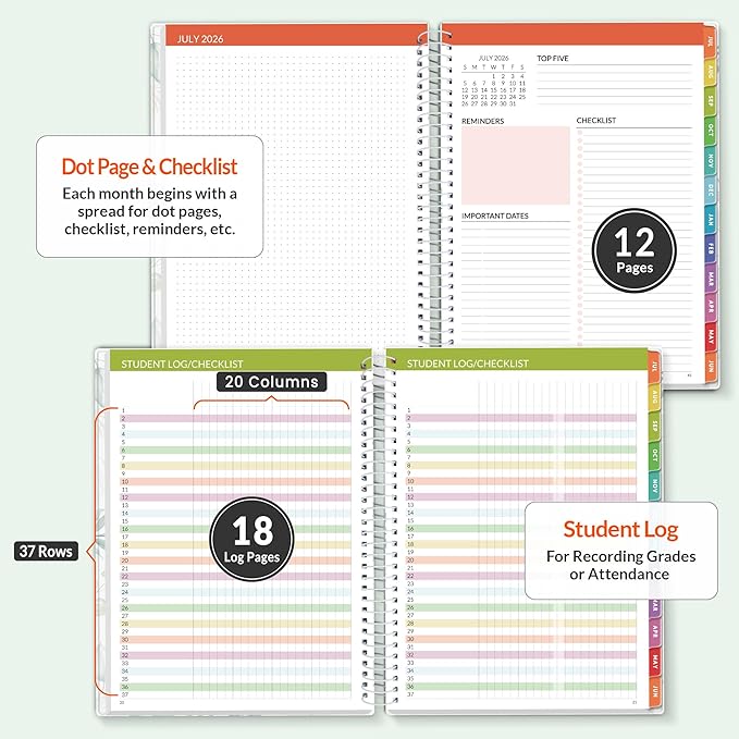 SUNEE Deluxe Teacher Planner 2026-2027, Lesson Planner Book with 7 Periods Jul 2026 - Jun 2027, 8.5" x 11" Weekly and Monthly Organizers with Colorful Tabs, Planning Stickers,120gms Paper, Full Leaf