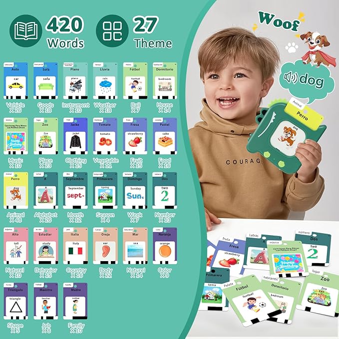 Spanish & English 420 Words Bilingual Talking Flash Cards for Toddlers 1 2 3 4 5 6 Year Olds, Montessori Learning Toys, Pocket Speech Therapy Autism Toys, Sensory Preschool Educational Birthday Gift
