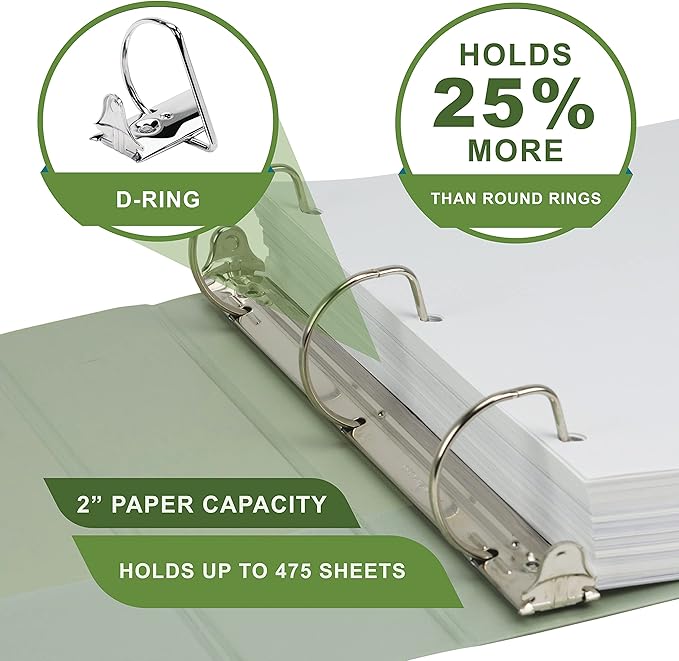 Samsill Plant-Based 2 Inch Durable D-Ring, View Binder, Eco-Friendly, USDA Certified Biobased, Single, Sage Green