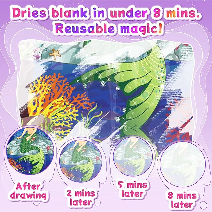 Reusable Water Coloring Books for Toddlers 1-3 with 18+ Stickers & No-Mess Pen, Mermaid Theme Water Coloring Books for Toddlers 1-3, Magic Paintless Painting Book for Toddler, Paintless Painting Book