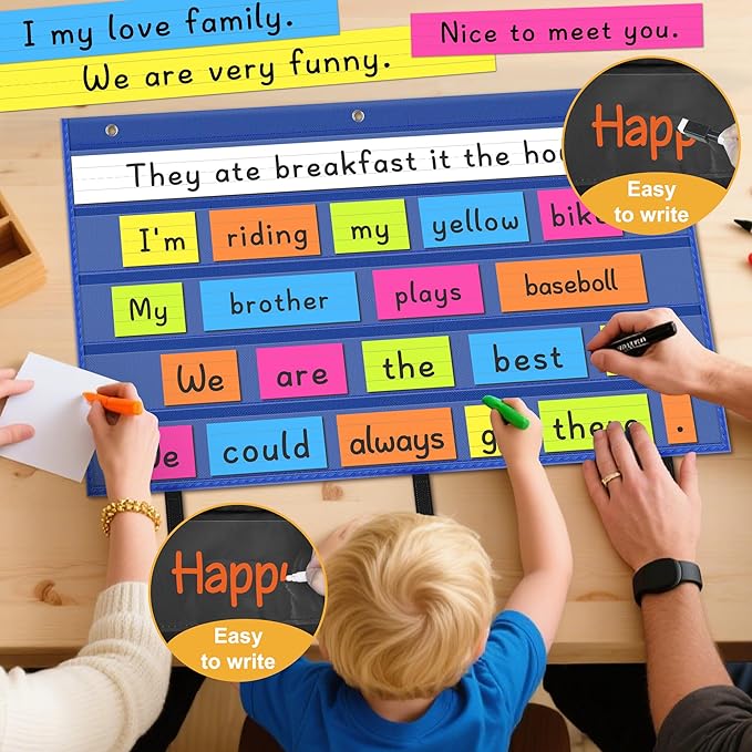 AKAYOK Bulletin Board Borders Storage Pocket Chart - Clear 5 Pocket Chart for Classroom Homeschool Office, Teacher Supplies for Word Wall/Letter Cards/Sentence Strips