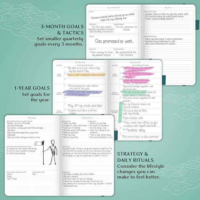 Legend Planner – Undated Weekly & Monthly Life Planner to Hit Your Goals & Live Happier, Organizer Notebook & Productivity Journal, A5 (Viridian Green, Gold)