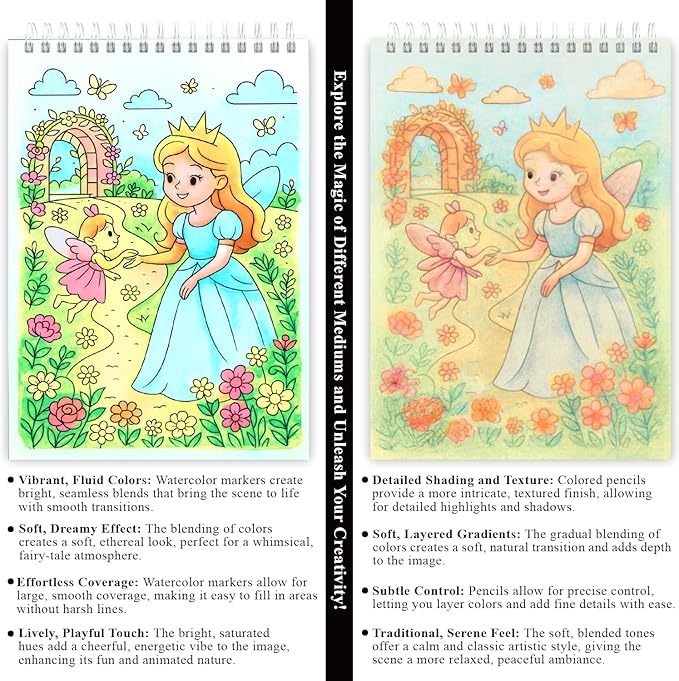 Fuxi Coloring Books for Ages 8-12 Girls, 50 Sheets (73lb/120gsm) Blank Paper Drawing Pad + 50 Designs Blank Paper for Coloring.