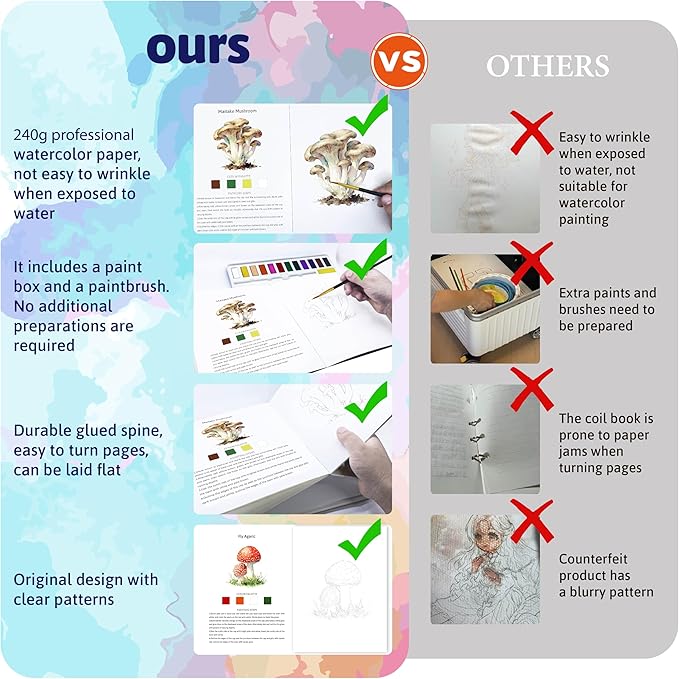 CraftyManor Watercolor Workbook Creative Insect Water color Paint Book Set with Paints & Brush, 12 Patterns of Original DIY Designs, Beginner-Friendly Adult Coloring Books (Mushroom)