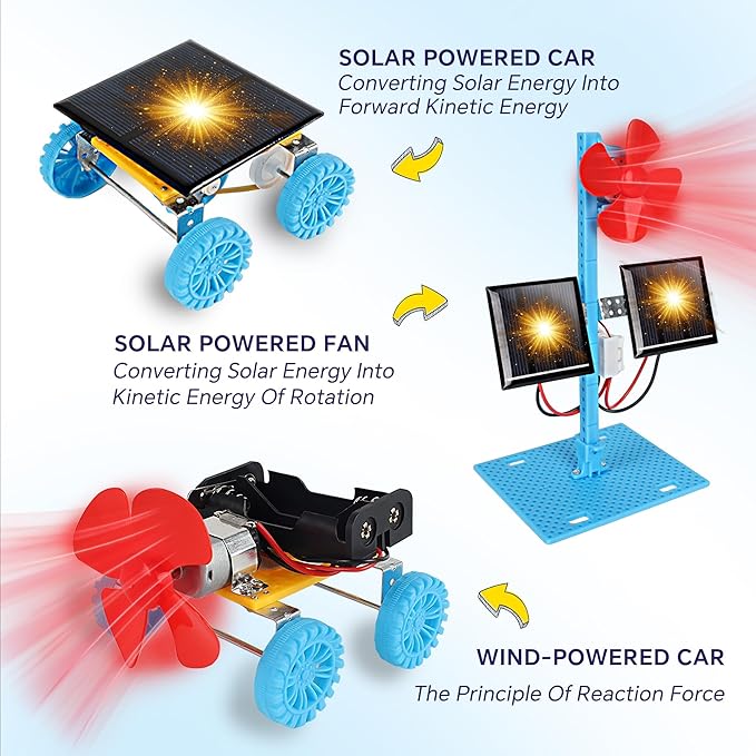 4 in 1 Solar Power & Electric Motor STEM Kits,Science Experiment Projects for Kids Beginners,Electronic Assembly Solar Powered Toy Kit,DIY Educational Engineering Experiments for Boys and Girls