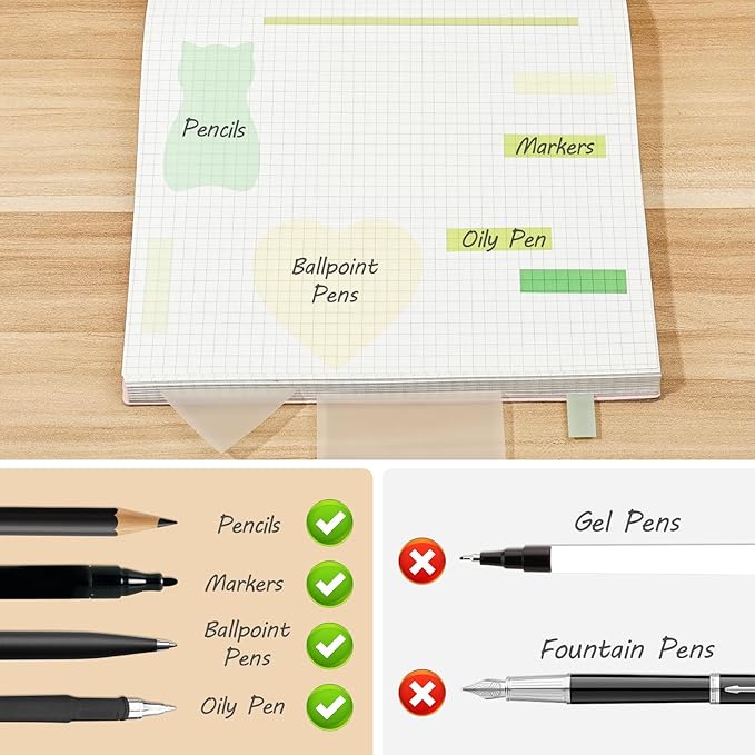 BAYTORY 850 Sheets Transparent Sticky Notes with Permanent Markers, Clear 3 x 3 inch Sticky Note to Post Book Annotation Kit, See Through Self-Adhesive Index Tabs for Bible Journaling (Green)