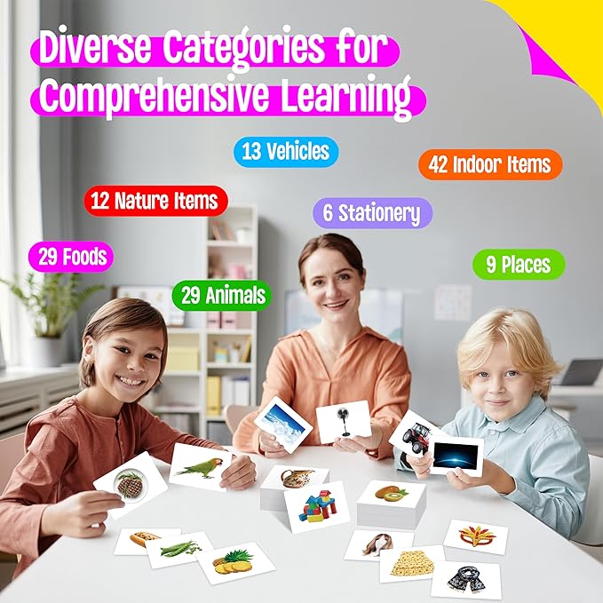 140 Noun Picture-Word Cards, Picture Flashcards Language Builder Visual Aid Speech Development Tool for Autism, ESL Teaching Material Non-Verbal Vocabulary Builder for Children, Kids, Adults (Level 2)