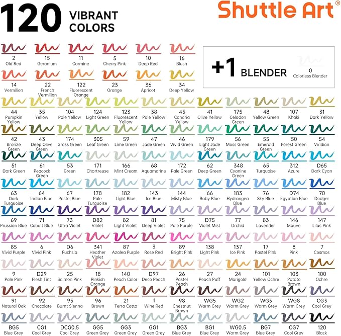 Shuttle Art Brush Tip Alcohol Markers, Dual Tip Brush & Fine Tip Art Marker Set, 121 Colors Marker Pens with Organized Case Perfect for Illustration Students Adults Coloring Sketching
