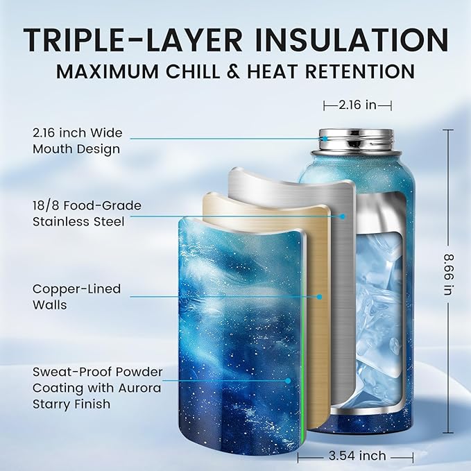 RAYMYLO Insulated Water Bottle 32 oz, Triple Wall Vacuum Stainless Steel (Cold for 24Hrs, Hot for 12Hrs), Leak Proof & Non-BPA, Modern Water Flask Jug with Paracord Handle & Straw Spout Lids