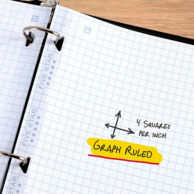 Five Star Loose Leaf Paper + Study App, Graph Ruled Filler Notebook Paper, Reinforced, Fights Ink Bleed, 8-1/2" x 11", 200 Sheets (170055-ECM)