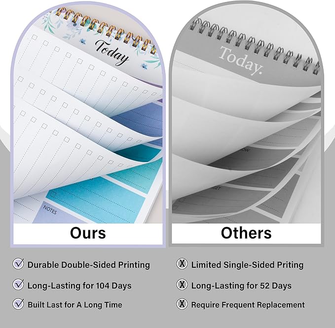 To Do List Notepad - Daily Planner Notepad 104 Pages Task Planner, 6.7" x 9.8" Double Sided Spiral Notebook with Checklist Productivity Planning Pad for Work Office Home-Purple