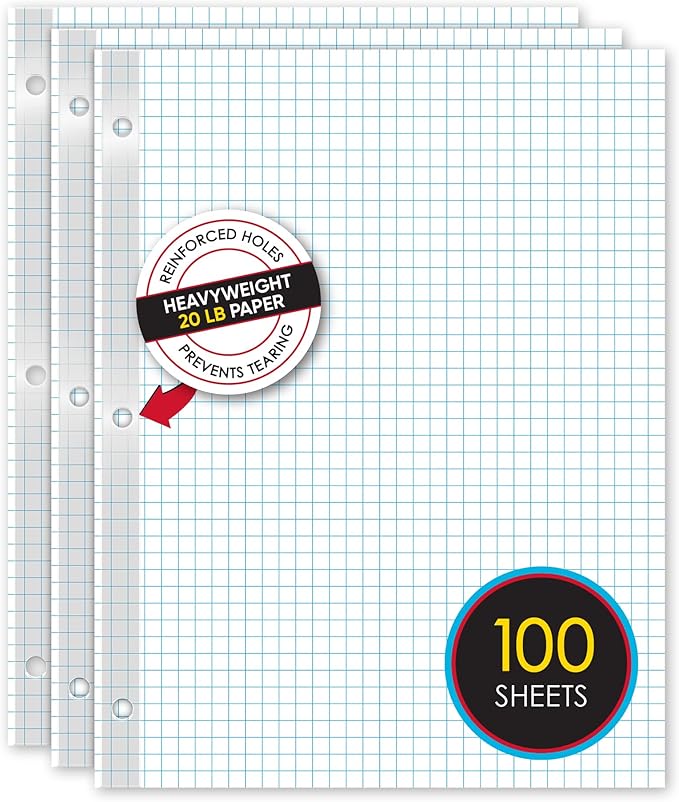 iScholar Reinforced Quad Filler Paper, 100 Sheets (83444)