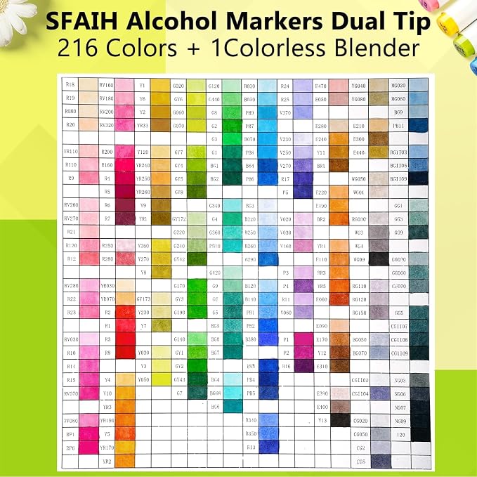 SFAIH Alcohol Markers Brush & Fine - Professional 217 Colors Set, Blending
