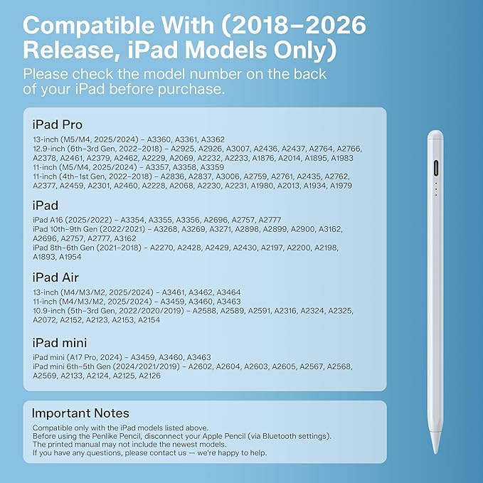 Stylus Pen for iPad 2018-2026, 2X Fast Charge Active Pencil with Tilt Sensitivity & Palm Rejection, iPad 11/10/9/8/7/6/A16, Air M4/M3/M2, Pro M5/M4, Mini 7/6/5 (White)