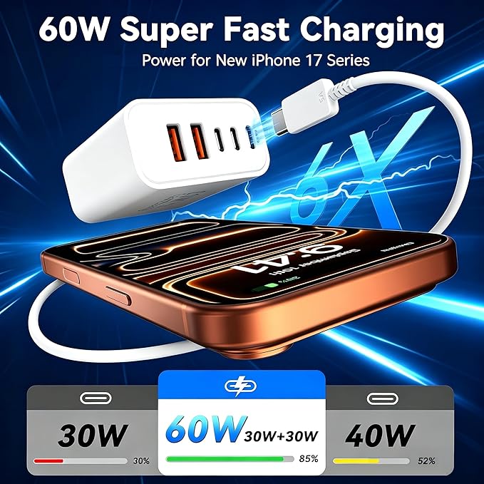 USB C Fast Charger Block, 5-Port 60W USB-C Wall Charger Plug, Multiport Phone Charging Cube,Type C Power Adapter Brick Box for Apple iPhone 17 16 15 14 13 12 11 7 6 Pro Max/Plus,iPad Air/Mini,Samsung
