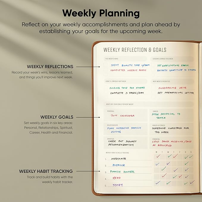 PRODUCTIVITY STORE Pro - Undated, 2025 Planner, 5.8” x 8.3” - The #1 Productivity Planner to Achieve Your 2025 Goals - Planner 2025-2026 - Brown - A5