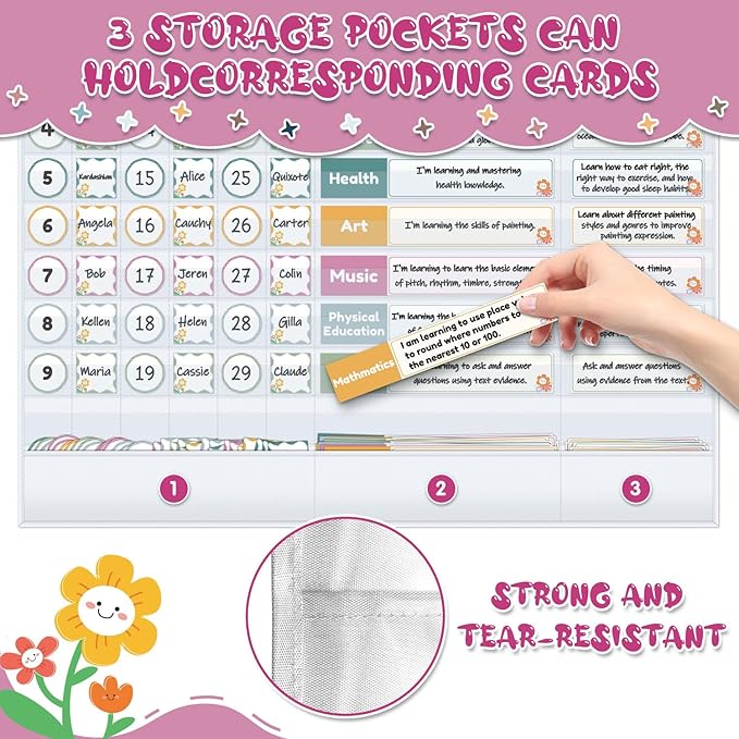 Visible Learning Classroom Pocket Chart - Reusable Dry Erase Study Goals Board, Motivational Incentive Chart for Learning Goals, Behavior Tracking & Centers Rotation, Homeschool(White)