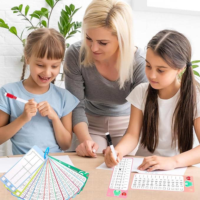 15Pcs Division Flash Cards, Division Chart 1-12 with 2 Dry Erase Pens 1 Rings, Time Table Flash Cards for 1st to 3rd Grades Fun Learning with Math Game