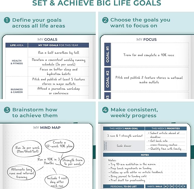 Clever Fox Planner 2nd Edition Dated Jan 2026-Jan 2027 – Colorful Weekly & Monthly Goal Setting Planner, Habit Trackers, Time Management and Productivity Organizer, Gratitude Journal, A5 (Dark Teal)