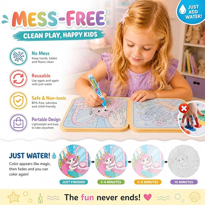 QANIY Reusable Water Painting Book, 4 Pack Magic Water Coloring Books with 4 Water Pens for Toddlers，Mess-Free Coloring Book with 4 Different themes,Travel Activity Toys, Gift for Boys & Girls Ages 3+