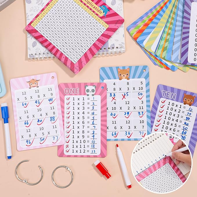 31 Pcs Multiplication Flash Cards Times Table Flash Cards, Math Problems from Easy to Hard, Multiplication Chart with 2 Dry Erase Markers 3 Rings Math Flashcards