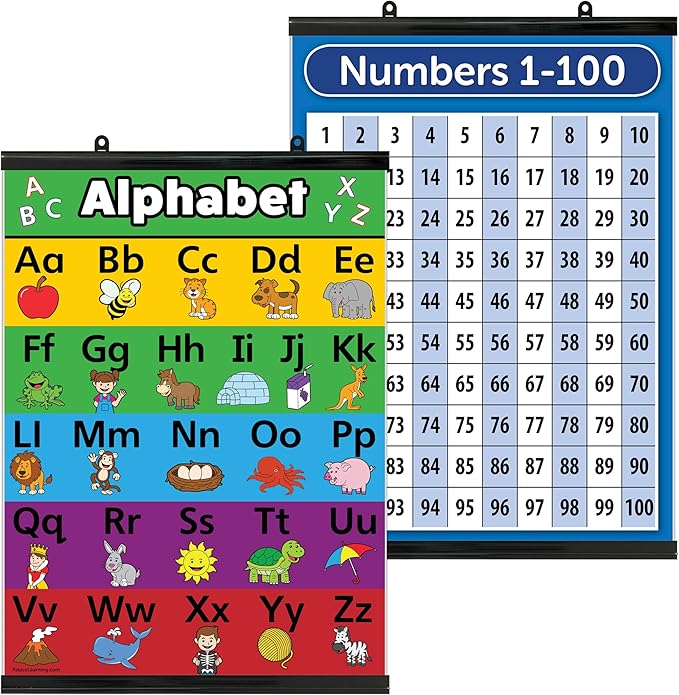 Palace Learning LAMINATED WITH PLASTIC FRAME ABC Alphabet & Numbers 1-100 Poster Chart Set (18" x 24")