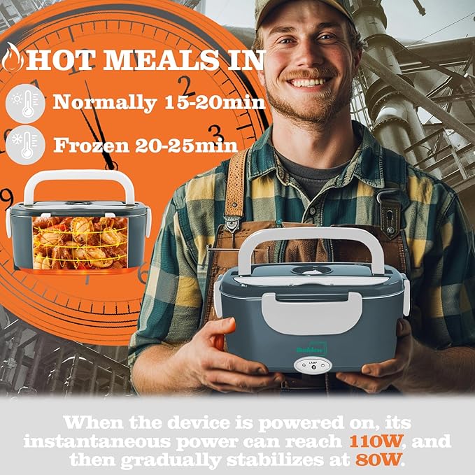 Buddew Electric Heated Lunch Box, 80W Fast Heating, 1.5L Food-Grade 304 Stainless Steel, 12V/24V/110V Portable Food Warmer for Car Truck Office Adults, Lonchera Electrica Portatil (White)