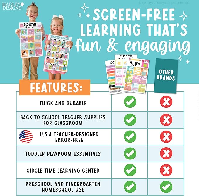Hadley Designs 16 Educational Posters for Classroom Must Haves - Laminated Pre-K Posters for Toddler Homeschool Essentials, Toddler & Preschool Learning Activities, Kindergarten Classroom Decor