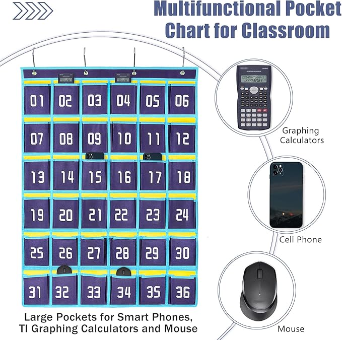 Loghot Classroom Accessories Closet Pocket Chart for Cell Phones Holder Wall Door Hanging Organizer (36 Pockets Blue)