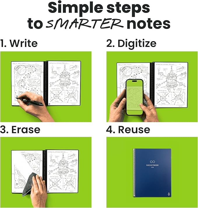 Rocketbook Core Reusable Smart Notebook, Dot Grid Pages For School, Work and Creative Projects, Letter Size 8.5x11, Blue - Premium