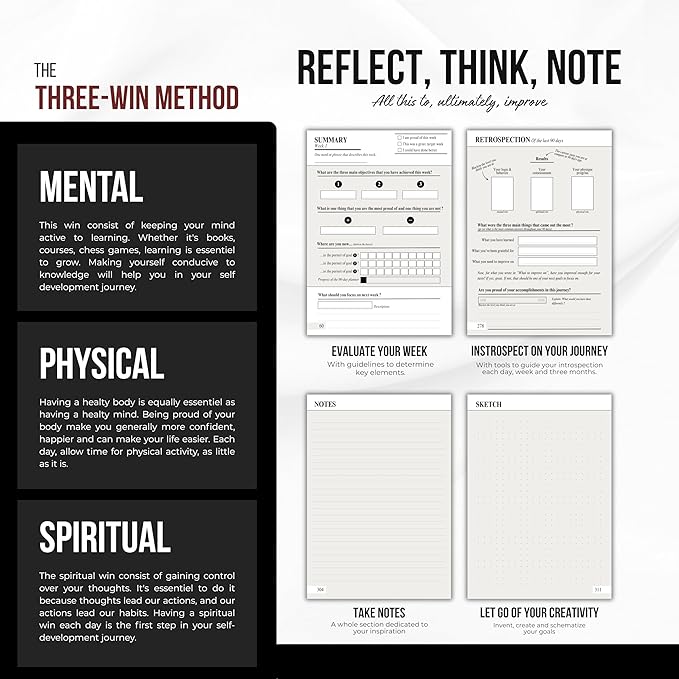 The Best Undated Daily Planner to Achieve Goals, Increase Productivity, Limit Procrastination, Learn About Habits and Self-Development, Increase Your Discipline and Live Healthier - The Ultimate Daily Planner - Harcover book