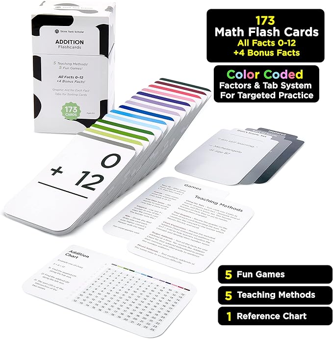 Think Tank Scholar 173 Addition Flash Cards Set (Award Winning) All Facts 0-12 Answer on Back, for Kids in Kindergarten, 1ST, 2ND, 3RD Grade Class or Homeschool - Addition Games & Charts